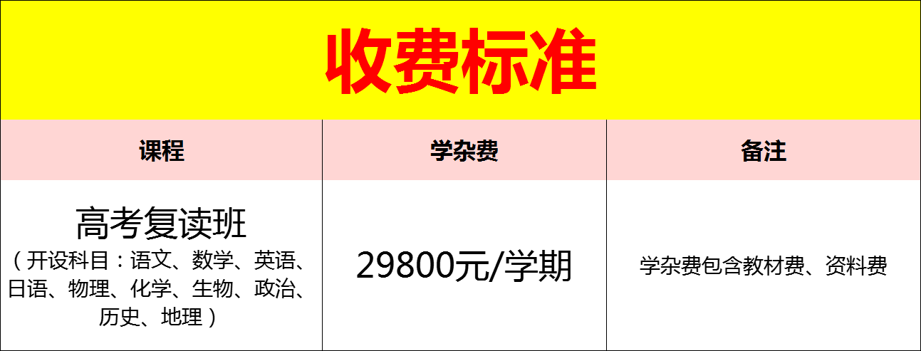 收费标准5