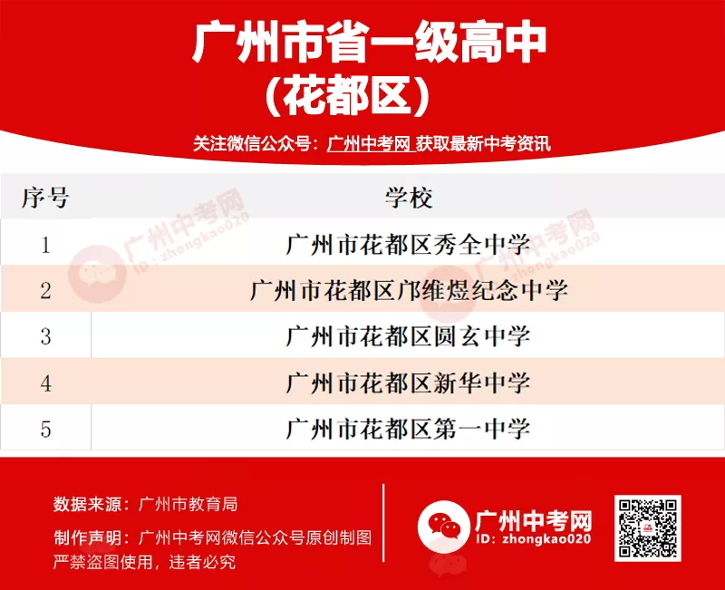 花都区_看图王.web.jpg