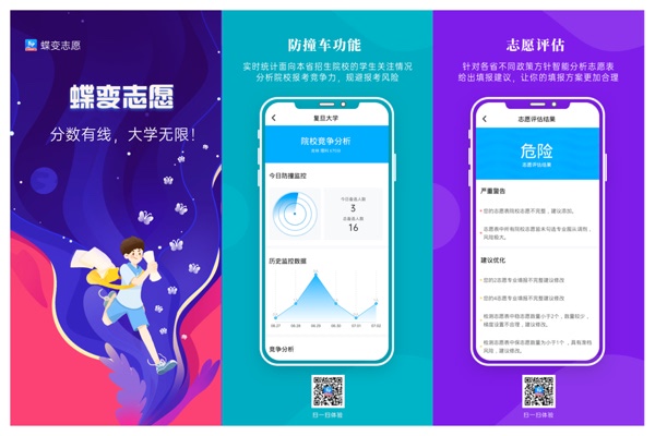 ui设计培训哪里好