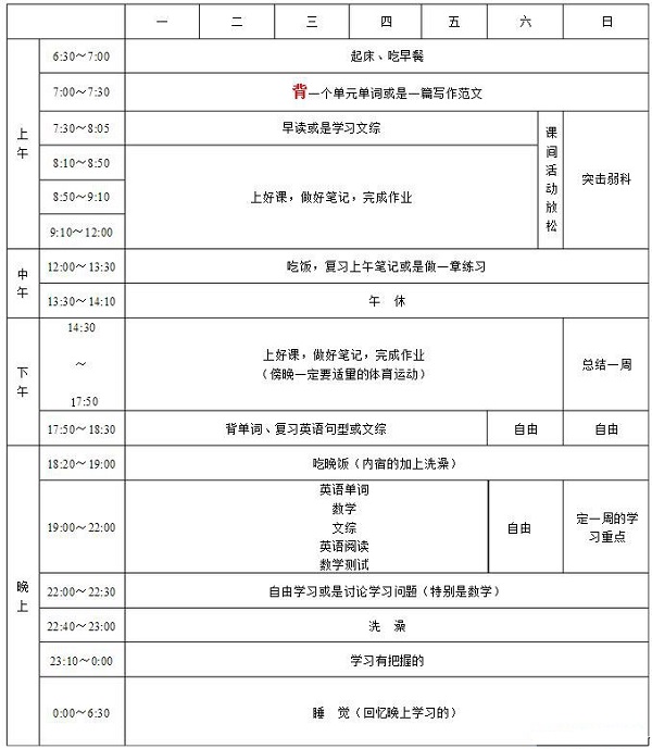 高三文科学习时间表格